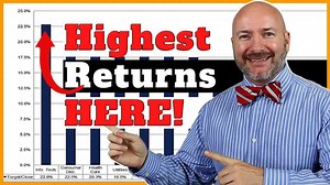 One Stock Chart Shows the Highest Return Stock Picks for the Year