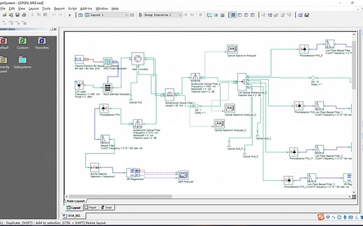 基于OptiSystem的GPON光传输链路接收性能的仿真研究