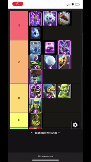 Clash Royale 2 Elixir cost cards tier list (my opinion)