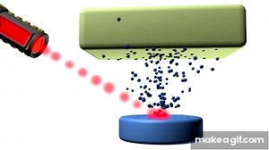 Pulsed Laser Deposition PLD Explained With Animations on Make a GIF