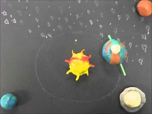 Why the Earth has seasons