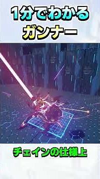 ゲーム内で最も不遇な扱いをされているクラスを知っていますか？【ガンナー】【PSO2NGS】【NGS】