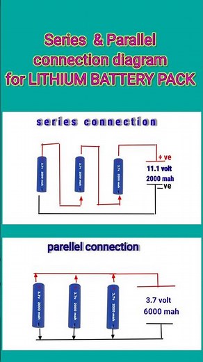 Series vs parallel connection diagram for LITHIUM Battery pack