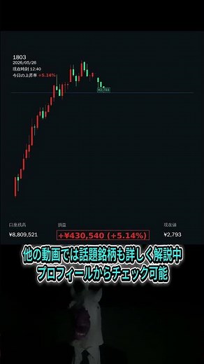 1803 清水建設 は、国内大手の総合建設会社です。#日本株 #注目銘柄 #1803 #清水建設 #建設関連