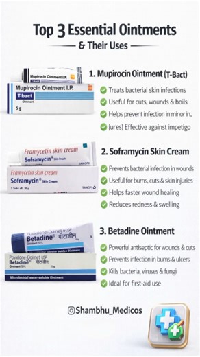 Top 3 essential ointment name and their Uses | 💊 | Uses for Cuts, Wounds, Burns & Skin Infections |