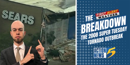 THE BREAKDOWN: Super Tuesday Tornado Outbreak of 2008