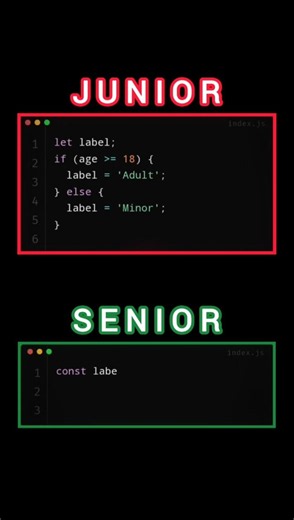 The Secret to Mastering HTML & CSS 💎 #coding #uidesignlearning #programming