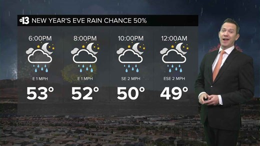 Chilly and breezy today, showers possible New Year's Eve