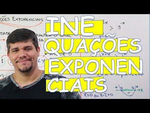 INEQUAÇÃO EXPONENCIAL
