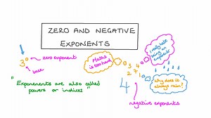 Zero and Negative Exponents