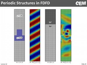 Lecture 12 (CEM) -- Formulation of Finite-Difference Frequency-Domain