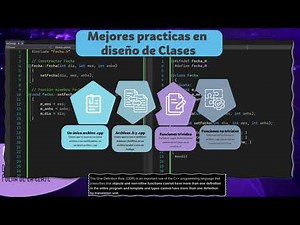 132.- C++ Not So Basic Course. Class Design and header files.