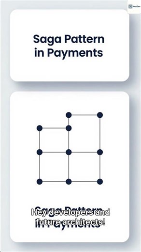 Saga Pattern in Payments #architectmindset