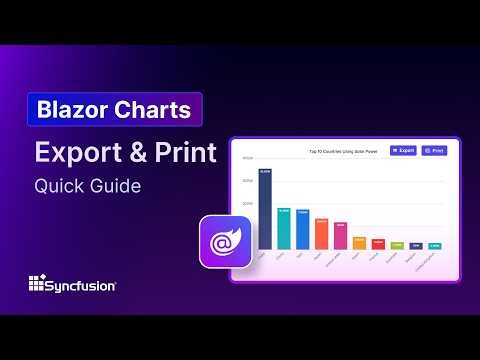 Blazor Charts: Export and Print Feature Walkthrough