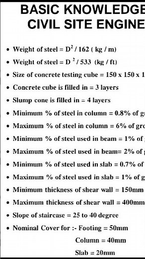 Basic knowledge of site engineer #basicnowldege