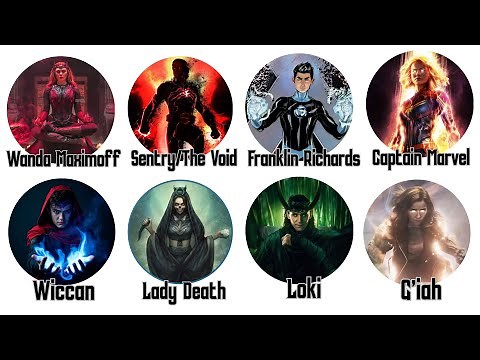 The Power Scaling System of Marvel’s Strongest Characters