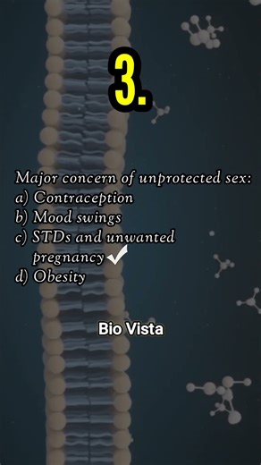 5 Important Questions on Reproductive Health | Class 12 Biology | Bio Vista