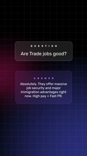 Canada Immigration: Top 3 FAQs