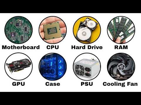 Every Computer Components Explained In 7 Minutes | CPU, RAM, GPU & More