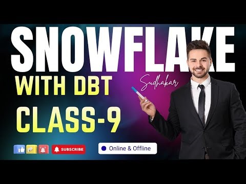 File format and stages Class-9 | #snowflake |#provoketrainings