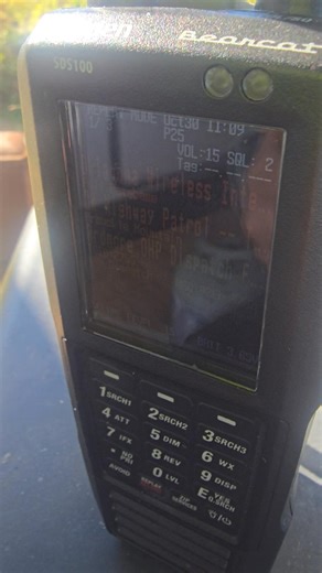 Reckless driver | Southern Oklahoma Uncensored Scanner Feeds