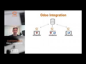 Webinar recording: Integrate Odoo with SOLIDWORKS and SOLIDWORKS PDM