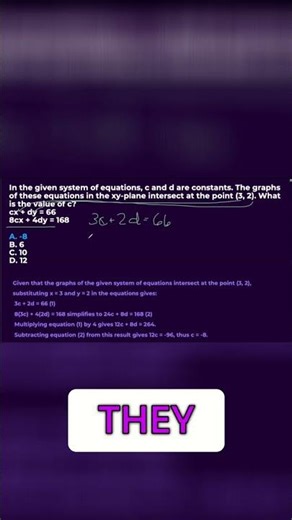 Solve Equations: Finding Intersection Points Explained