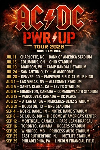AC/DC Power Up Tour Dates 2026 North America