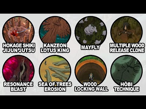 Every MOKUTON jutsu in Naruto Explained in 19 Minutes