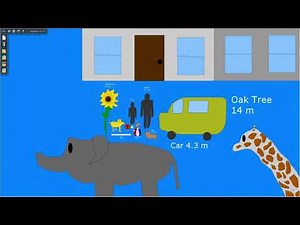 The Incredible Universe Size Comparison