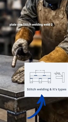 STEEL WELDING TABLE | DIY #build #diy #welding #weldtech