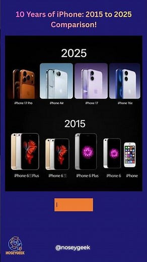 iPhone 2015 vs 2025 lineup!