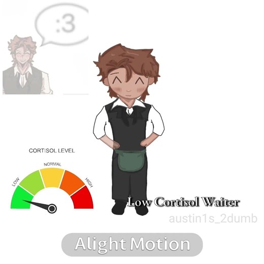 Low Cortisol meme| I crashed out while making this | #fyp #deadplate #rody #vincent #lowcortisol