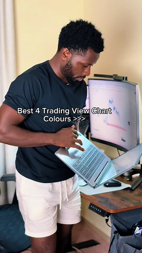 Mis Colores Favoritos para Gráficos en Trading View