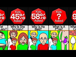 Probability Comparison: Awkward Things You've Asked Your Parents