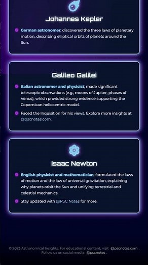 Key figures and astronomical breakthroughs: Copernicus, Kepler, Galileo, Newton