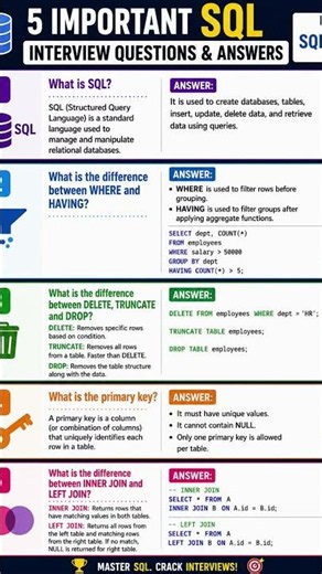 5 important SQL interview questions and Answers#sql #sqltips#sqlforbeginners#sqlinterviewquestions