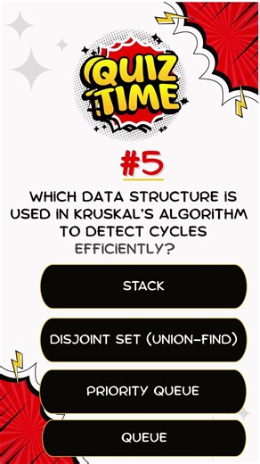 EXTREMELY HARD Graph MCQs 🔥 | Only Top 1% Can Solve | Graph Theory Quiz for FAANG Interviews