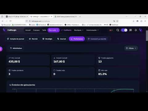 PACK SMC + ACCOMPAGNEMENT GRATUIT