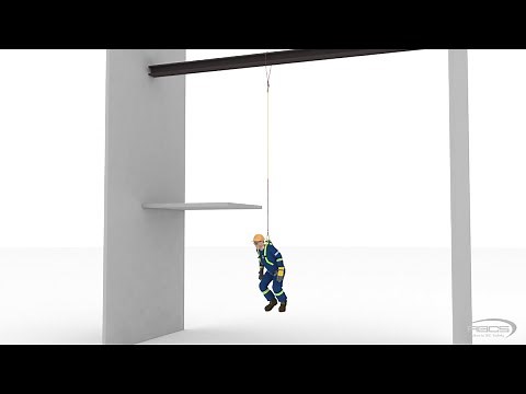 Fall Clearance, Arresting Force and Free Fall Distance - 3D Animation