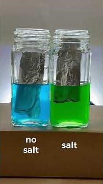 Using Chemistry to Break Open a Coke Can 🧪🥤💥