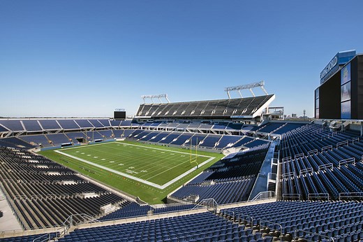 Sports in Orlando | Soccer, Basketball, Football, Golf & More