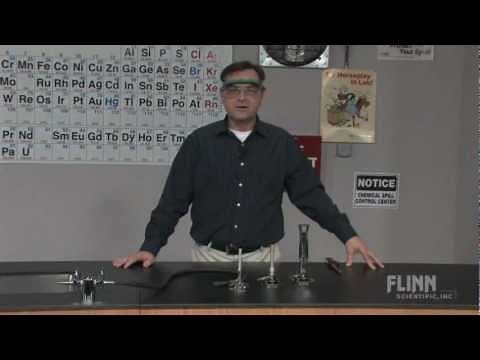 Laboratory Burner Selection Guide