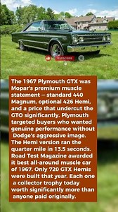 The Muscle Car Nobody Saw Coming That Made Plymouth Impossible to Ignore