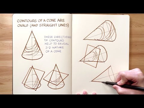 Contours of a Cone