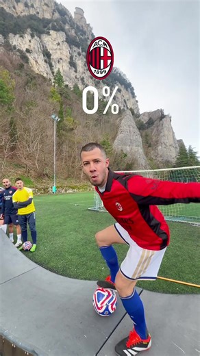 Milan vs Inter: Who Will Win?