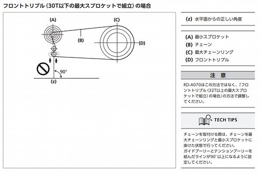 ロードバイクチェーンの交換方法！長さの決め方は？