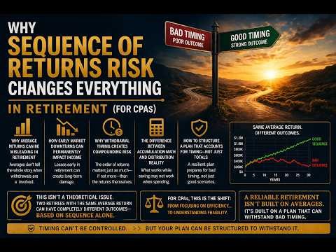 Why sequence of returns risk changes everything in retirement