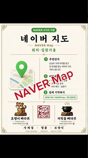 네이버 지도·플레이스·스마트플레이스·클립, 헷갈리는 4가지를 한눈에 정리했습니다.