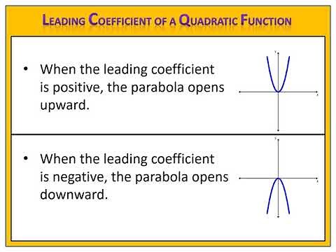 Quadratic Functions - Leading Coefficient